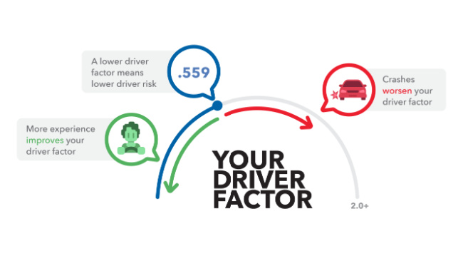 your-guide-to-icbc-s-driving-records-valley-driving-school